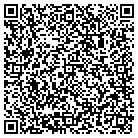 QR code with Montana Neuro Behavior contacts