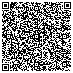 QR code with Atwater/Cosmos/Grove City School District 2396 contacts