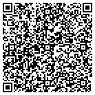 QR code with Monroe County School District contacts