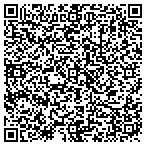 QR code with New Mexico Sonographics Inc contacts
