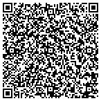 QR code with Atlantic Neurosurgical & Spine Specialists P A contacts