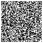 QR code with AppleWood Women's Center Ob/Gyn contacts