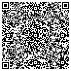 QR code with Ak Preservation Sawmill Limited Partnership contacts