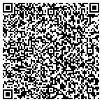 QR code with Dubuque Neurology & Neurodiagnostics Center Pc contacts