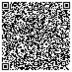 QR code with Eastern Carolina Neurological Associates LLC contacts
