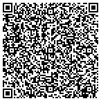 QR code with Center For Neurological Service contacts