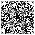 QR code with Jones Property Management contacts