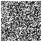 QR code with Rocky Mountain Neurosurgical Society Inc contacts