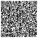 QR code with Horry County Schools District contacts