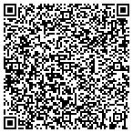 QR code with Central Va Neurology Specialists Plc contacts