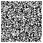QR code with Eastern Obstetrics & Gynecology P C contacts