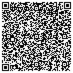 QR code with Associates In Obstetrics And Gynecology contacts