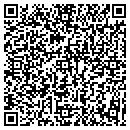 QR code with Polestar Group contacts