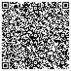 QR code with Associated Obstetrics & Gynecology P C contacts