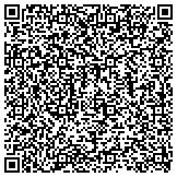 QR code with Southdale Obstetric And Gynecologic Consultants Pa Inc contacts
