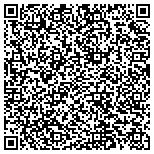QR code with Board Of Education Of Montgomery County Maryland contacts