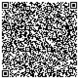 QR code with University Obstetrical And Gynecological Associates Inc contacts