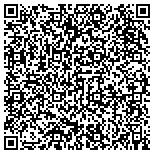 QR code with Associated Specialist For Women's Health Pa Inc contacts
