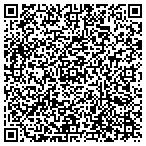 QR code with Athanasios Antoniadis Ob-Gyn P C contacts