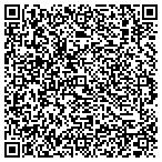 QR code with Scottsbluff Public School District 32 contacts