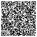 QR code with Charles Runyon contacts