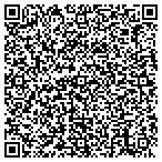 QR code with Brattleboro Obstetrics & Gynecology contacts