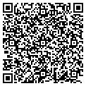 QR code with Sharon Broyles contacts