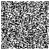 QR code with Chicago Blitz Youth Football And Cheerleading Organization Inc contacts