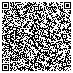QR code with Nicholasville Panthers Youth Football Inc contacts