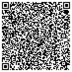 QR code with Indoor Championship Football League LLC contacts