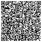 QR code with Hospital Oncology Program Extended Of Wabash Inc contacts