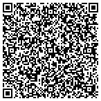 QR code with Southern Nevada Youth Football League contacts