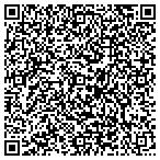 QR code with East Carolina United Youth Football Inc contacts
