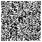 QR code with Federated National Holding Co contacts