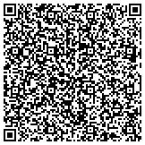 QR code with Lutheran Housing Association For The Elderly Of Dba Flambouyant Gardens contacts