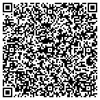 QR code with Academy of Medicine-Cleveland contacts