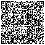 QR code with Fonner Park Exposition And Events Center Inc contacts