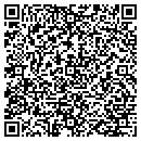 QR code with Condominium Administrators contacts