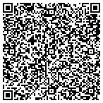 QR code with Your Sports Memorabilia Storecom contacts