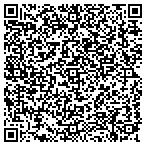 QR code with Madison County Recreation Department contacts