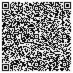 QR code with Buffington Educational Service Center contacts