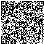 QR code with Midsouthern Championship Wrestling contacts
