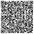 QR code with Iowa Laser Eye Associates contacts