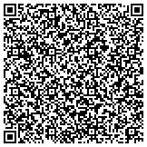 QR code with Childrens Rehabilitation & Integrated Support Services Incorporated contacts