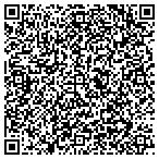 QR code with Las Vegas Eye Institute contacts