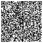QR code with Eyesight Ophthalmic Service pa contacts