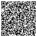 QR code with Gifted Hands contacts