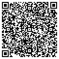 QR code with Gifted Hands contacts