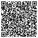 QR code with Gifted Hands contacts