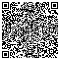 QR code with Gifted Nurse contacts